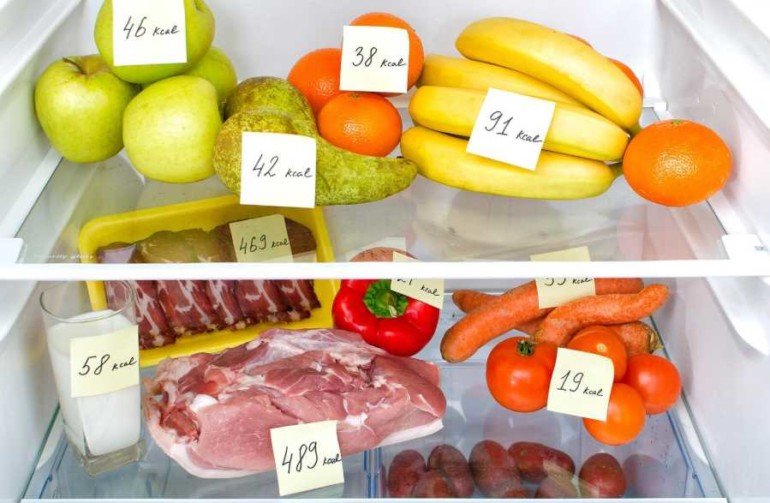 Как правильно распределять калории в течение дня, чтобы не мучиться чувством голода